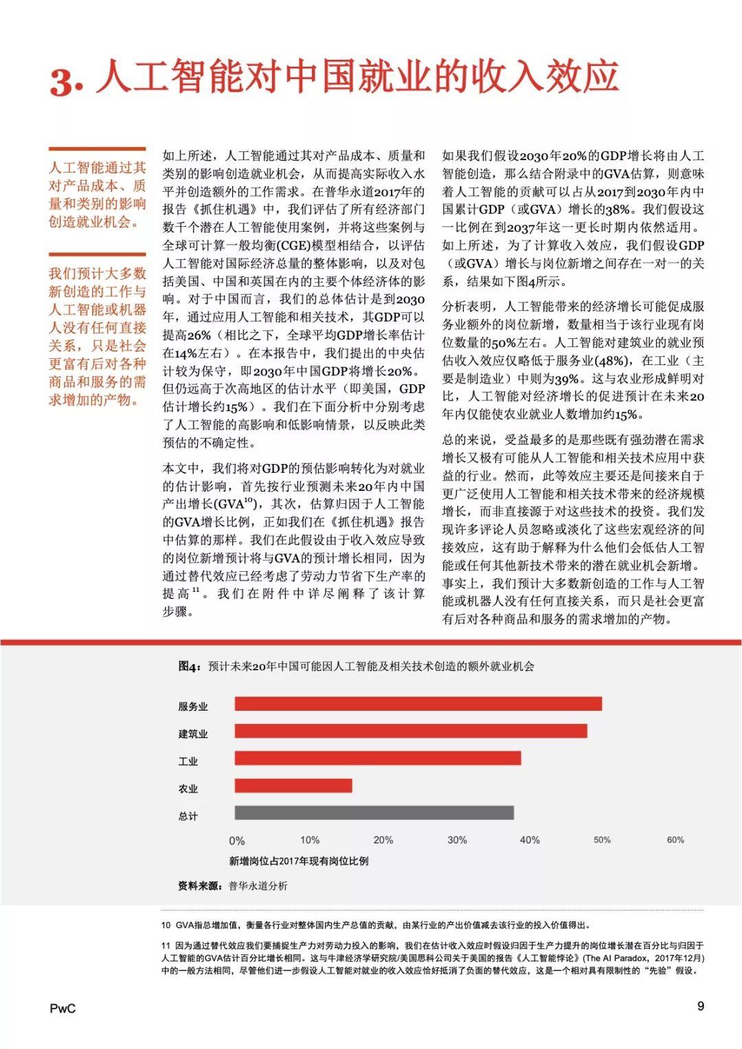 普华永道：人工智能对中国就业的净影响
