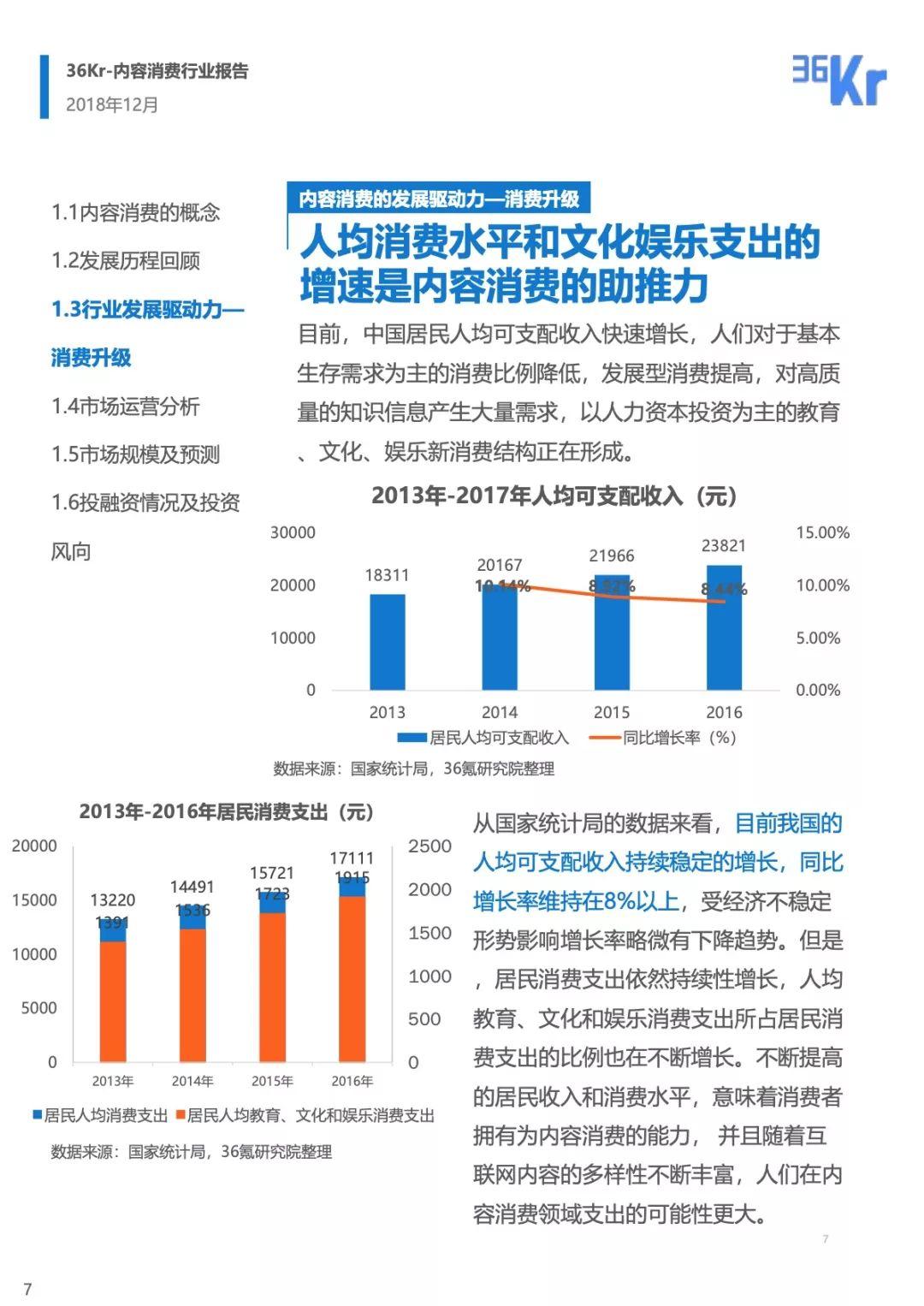 36Kr：内容消费行业研究报告