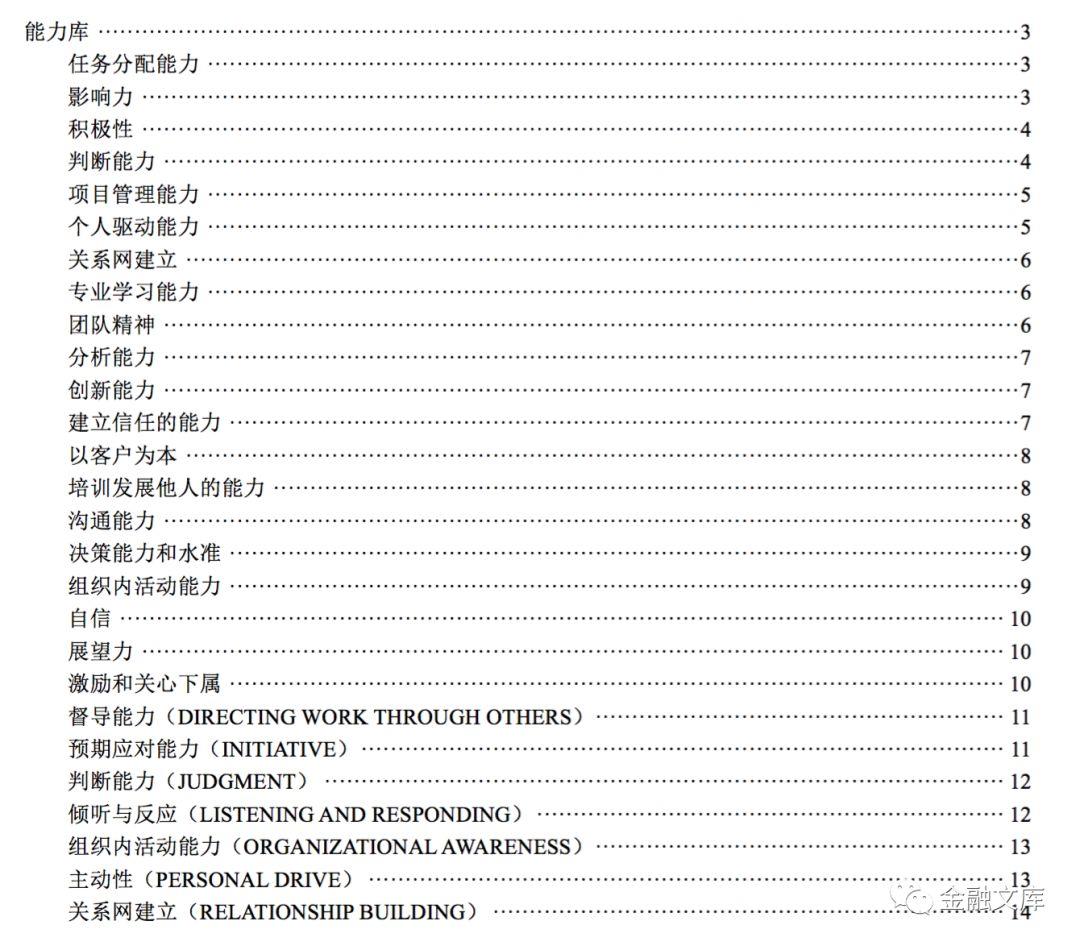 腾讯各岗位能力模型体系设计与内部培训干货