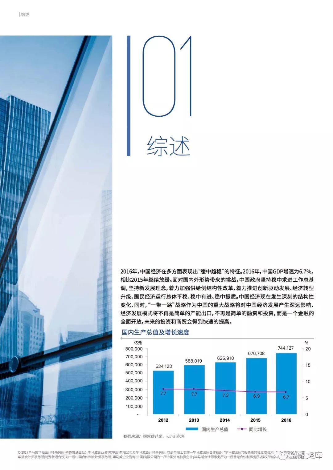 毕马威：2017年中国银行业调查报告