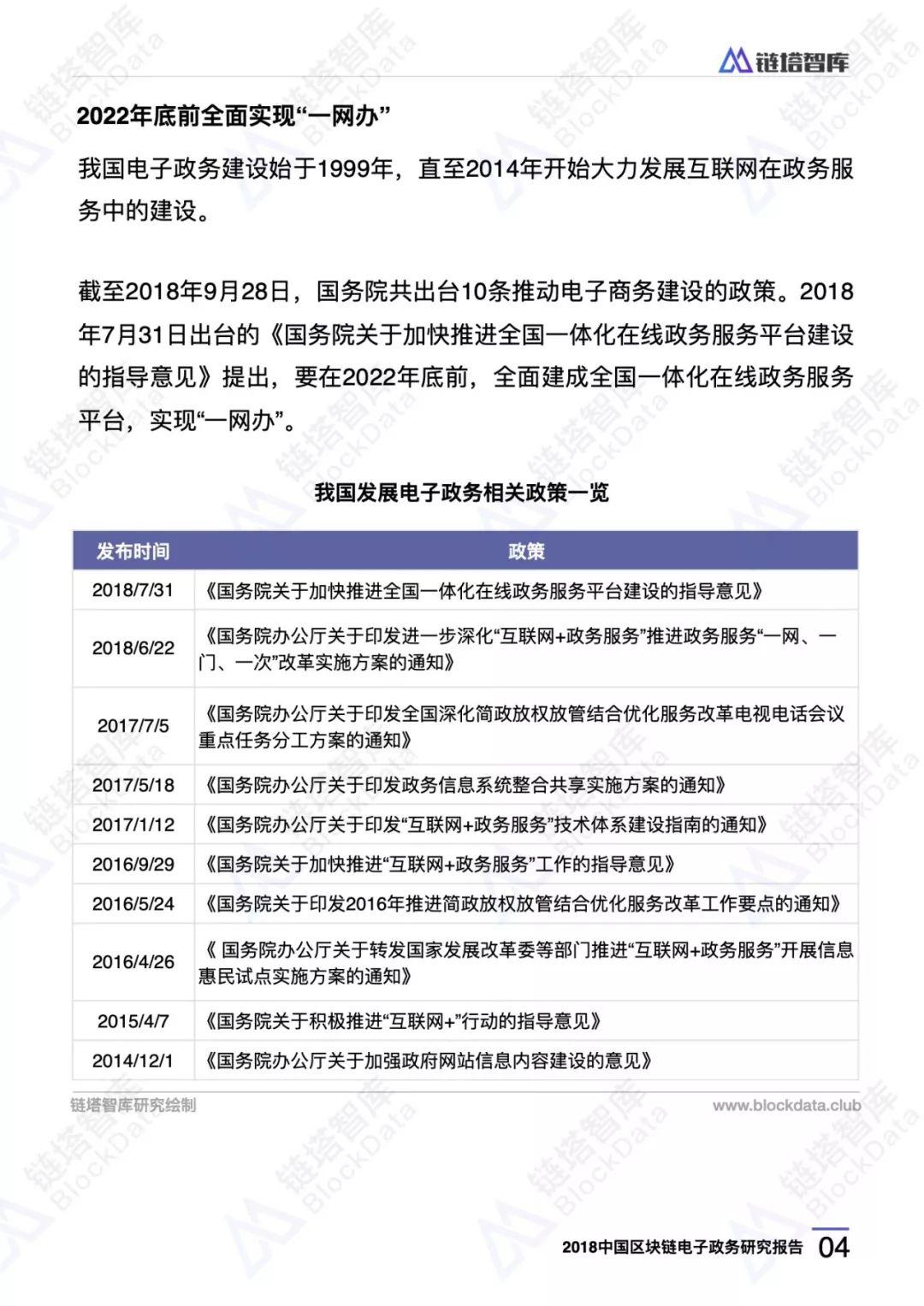 链塔智库：2018中国区块链电子政务研究报告