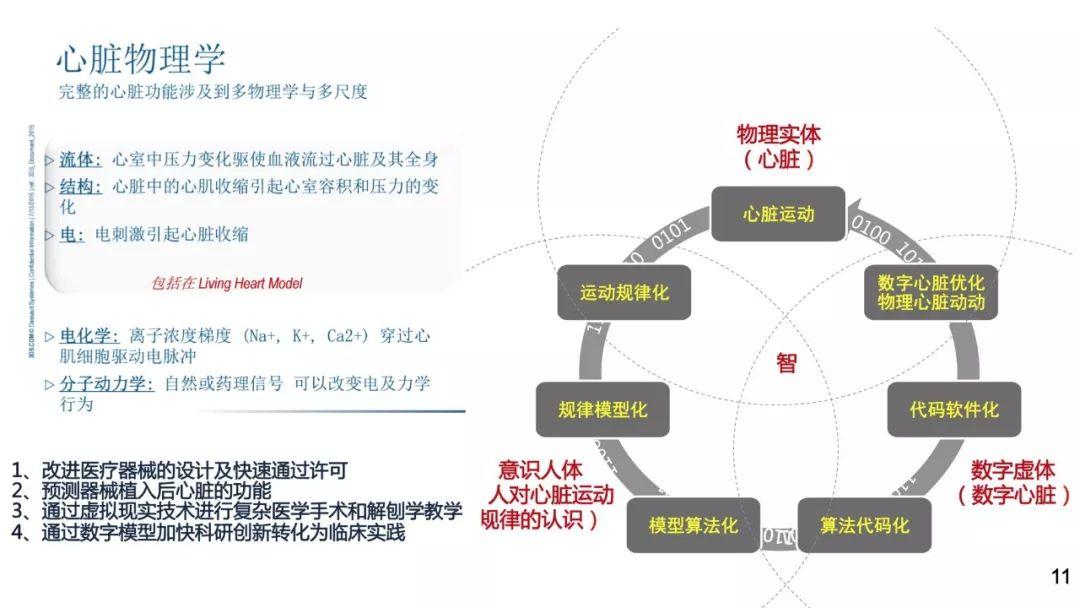 工信部安筱鹏：数据+算法定义的世界——面对不确定性人类如何选择