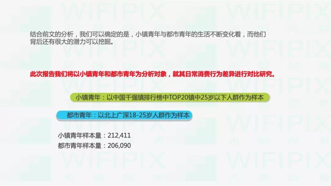 90后人群消费大数据分析——小镇青年VS都市青年