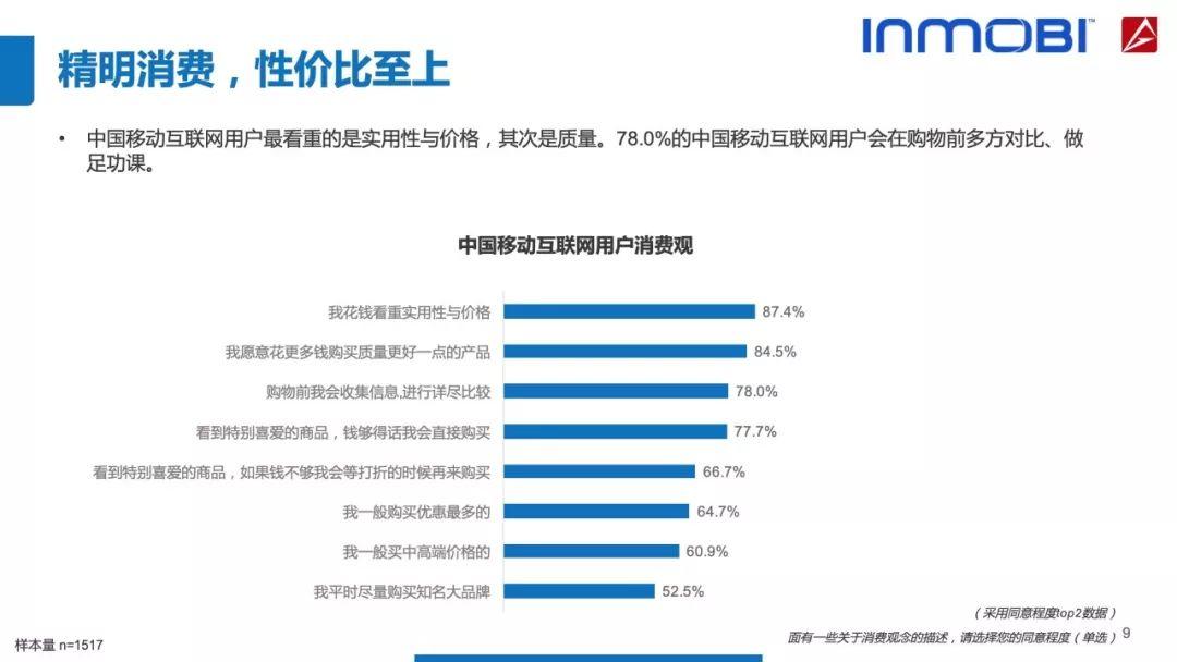 AdMaster：2018中国移动互联网用户行为洞察报告