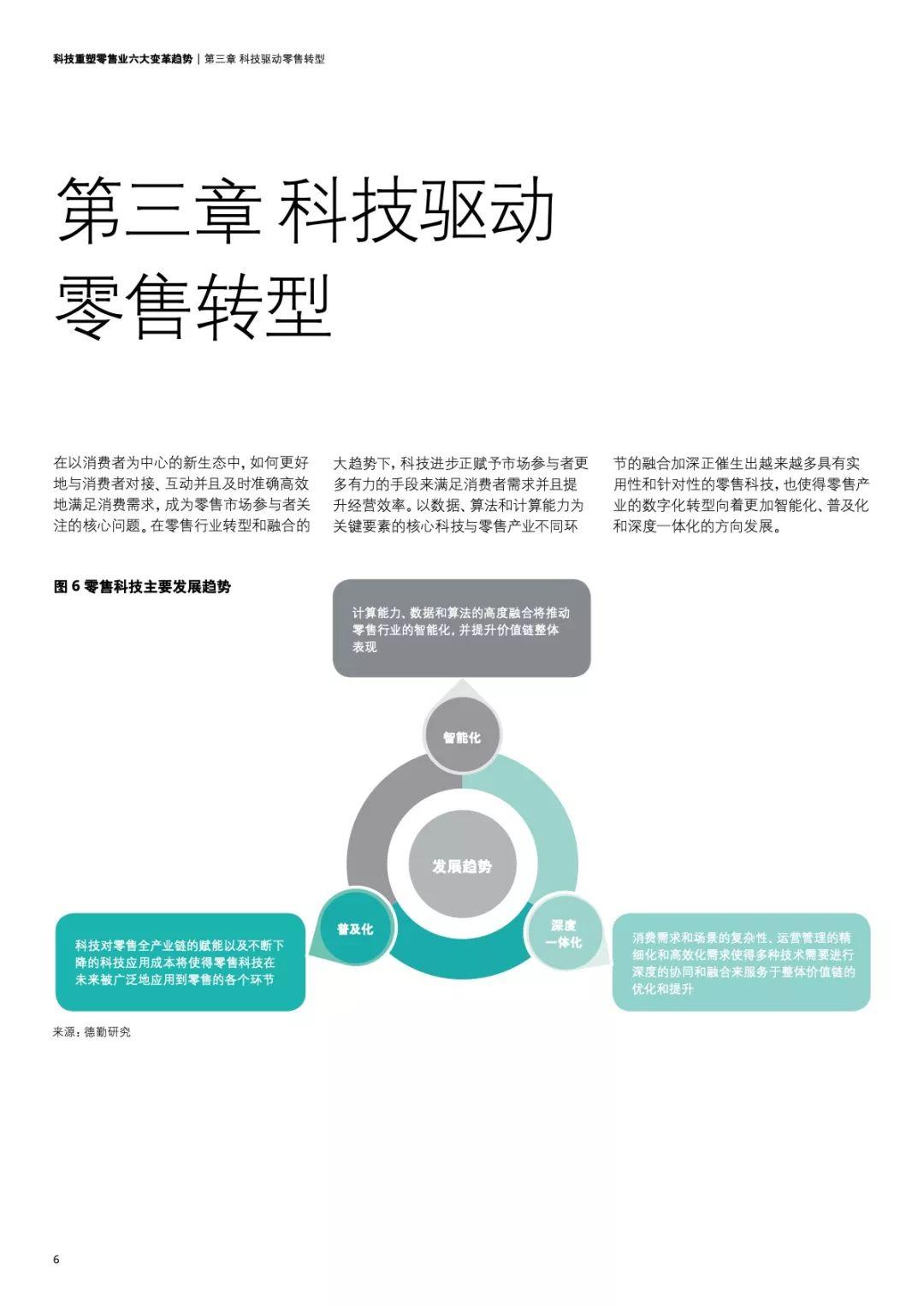 阿里研究院：科技重塑零售业六大变革趋势