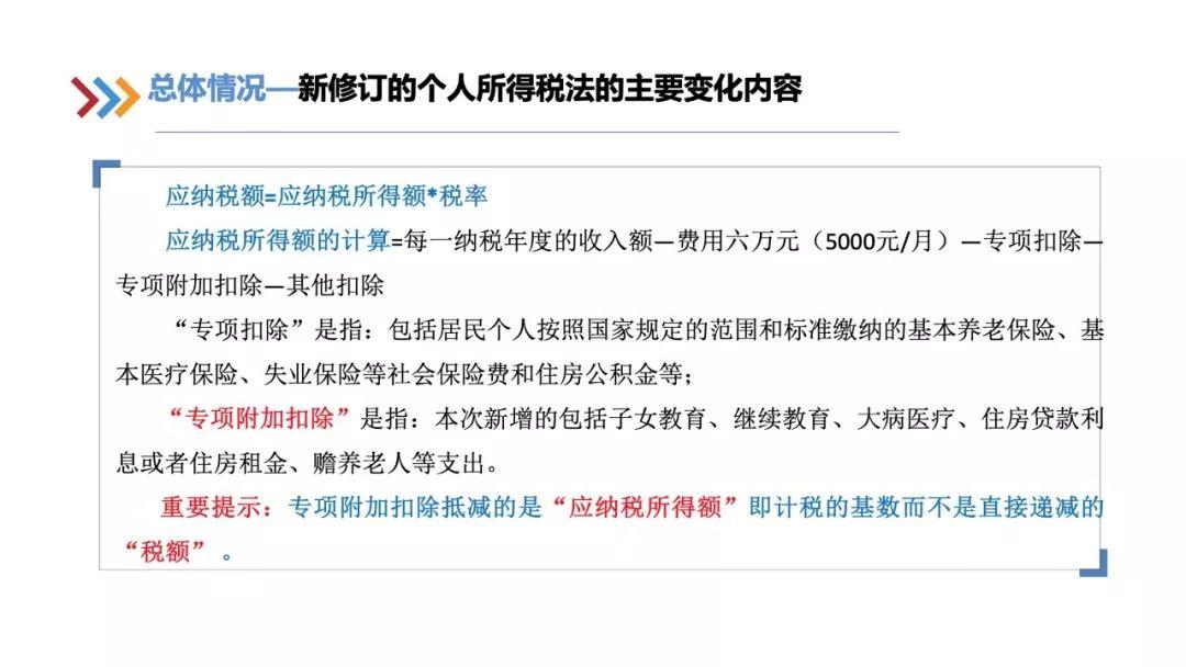 个人所得税专项附加扣除信息采集表填报专题培训