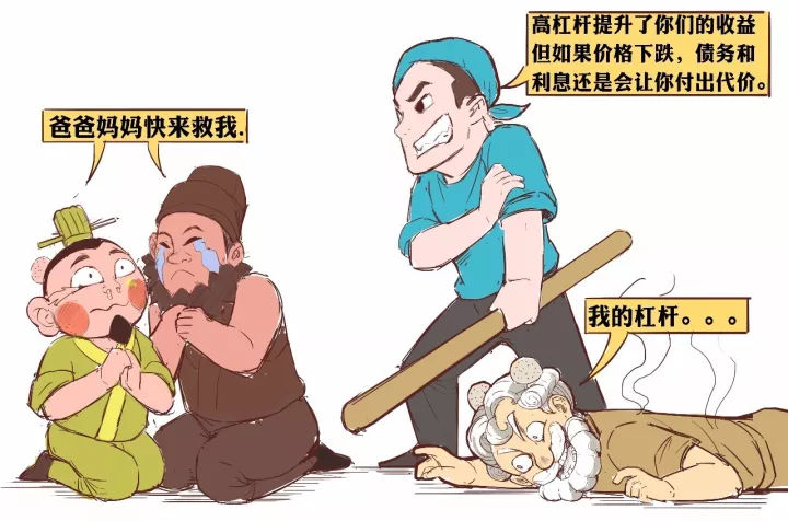 一分钟漫画告诉你什么是“金融杠杆”