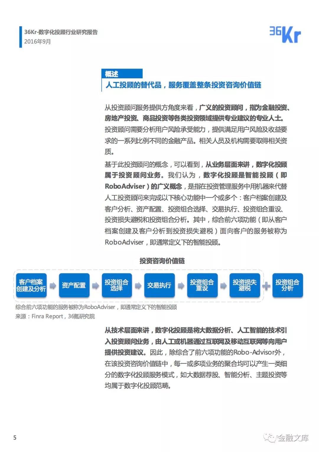 36氪研究院：数字化投顾行研报告