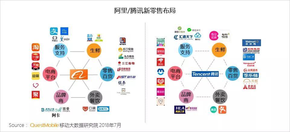 霸屏APP花落谁家，中国移动互联网 2018 半年报告【附完整版下载】