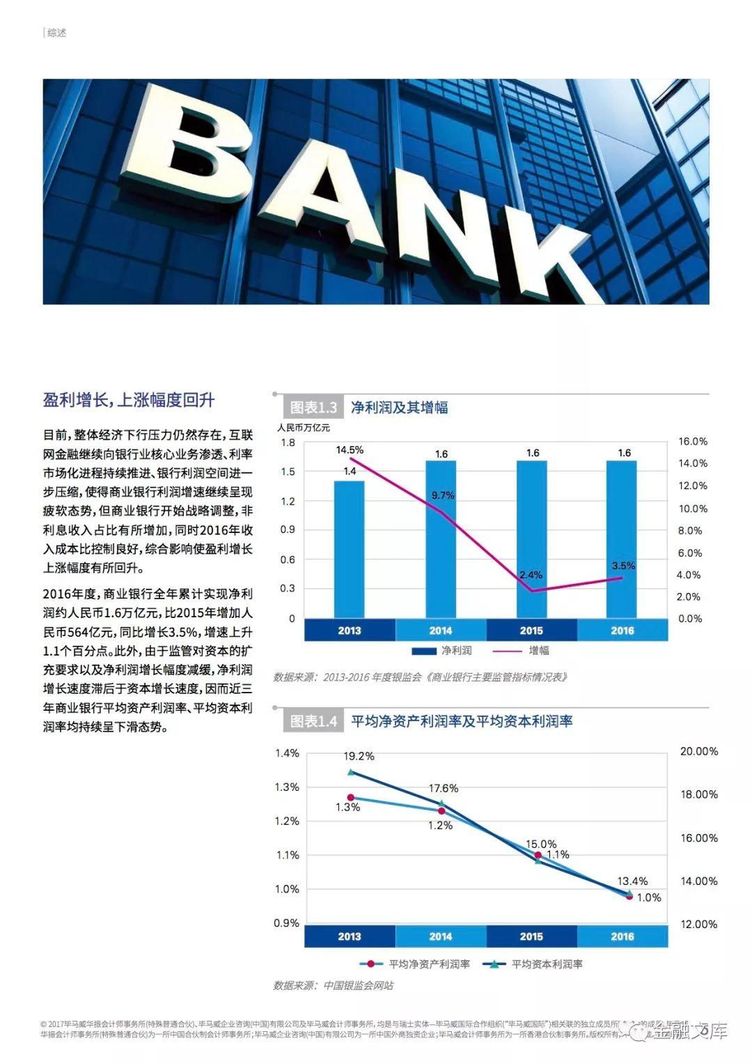 毕马威：2017年中国银行业调查报告