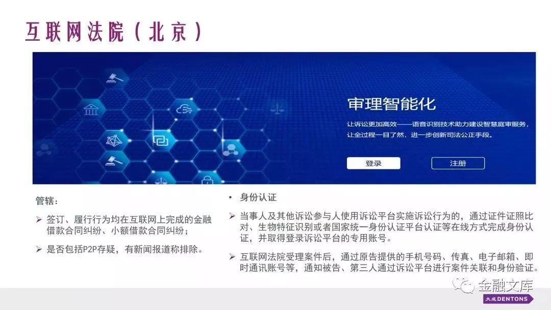 实操 | 互联网金融催收方式与实践选择