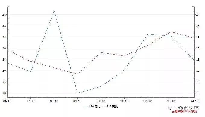 海南发展银行破产始末