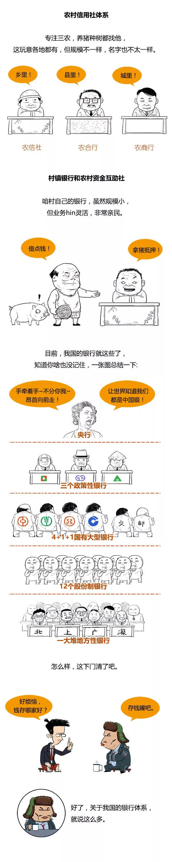 漫画 | 一文读懂中国各银行的来源