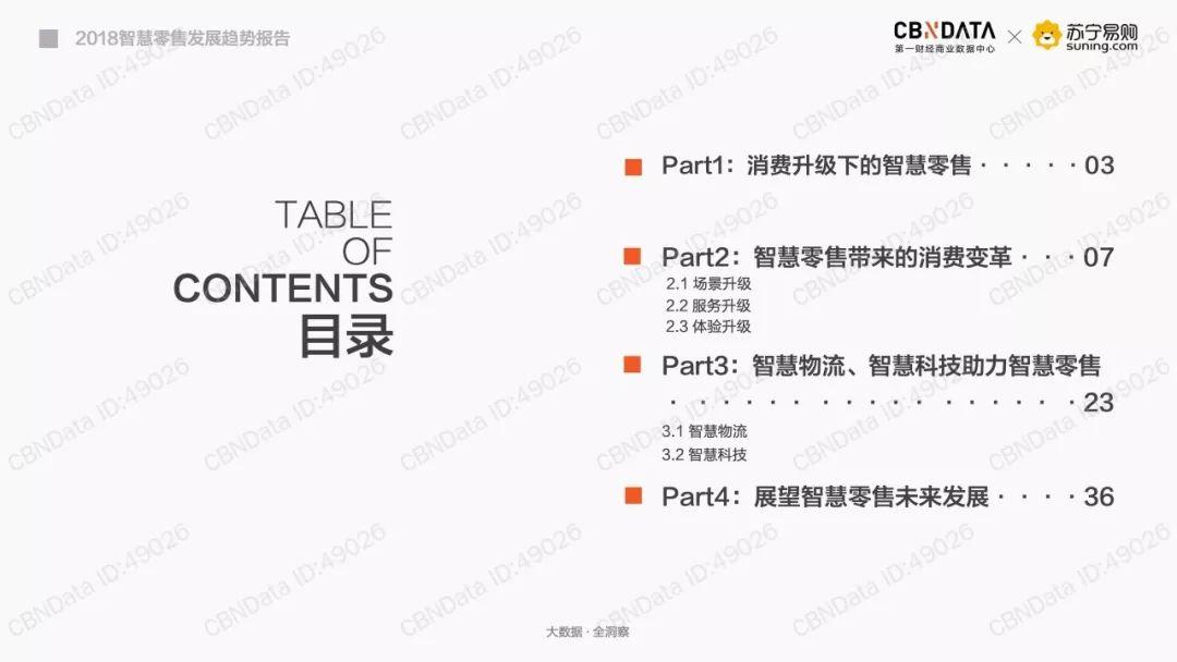 CBNData：2018智慧零售发展趋势报告