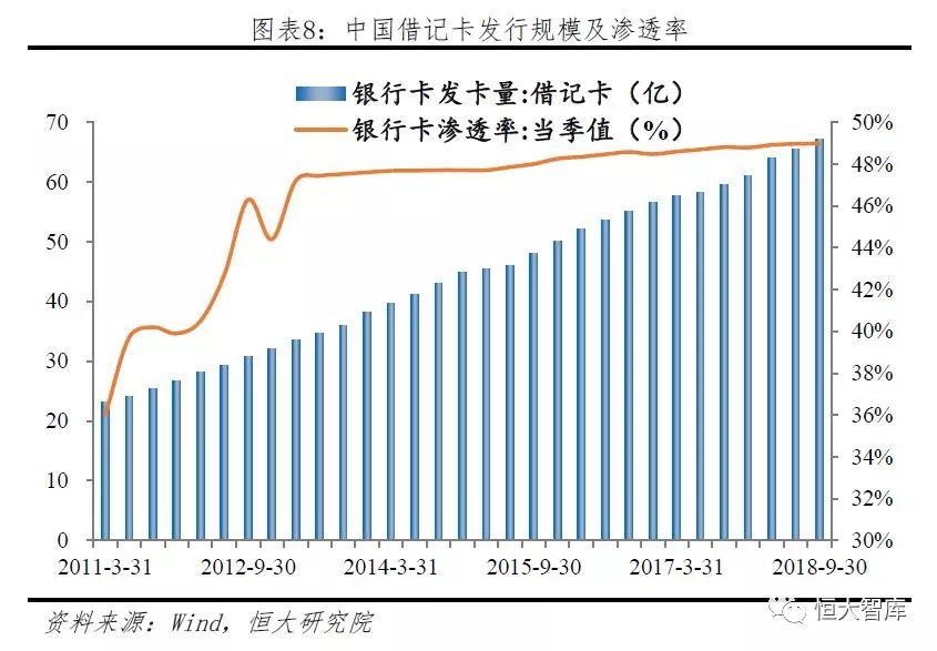 中国移动支付报告：领跑全球 前景广阔