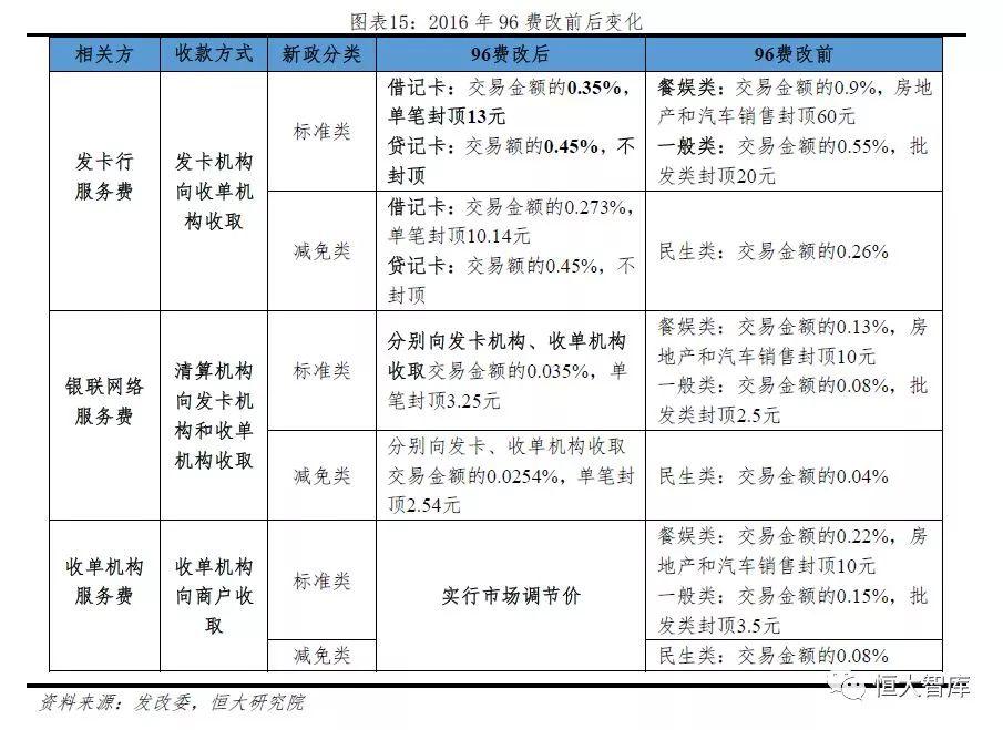 中国移动支付报告：领跑全球 前景广阔