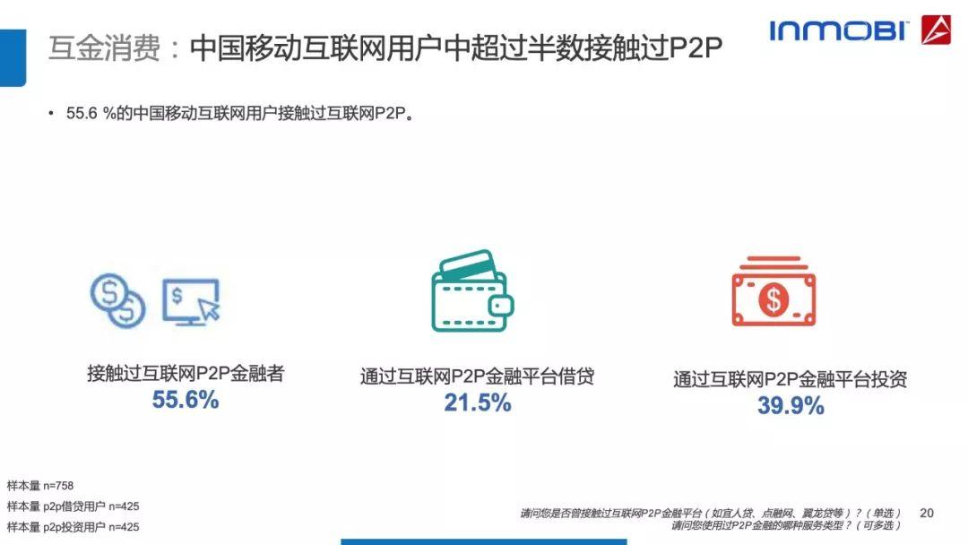 AdMaster：2018中国移动互联网用户行为洞察报告