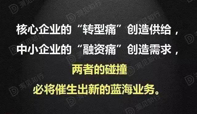 深度洞察 | 全面解析“供应链金融”核心精华