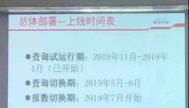 央行征信报告重大更新，这些信息你一定要知道！