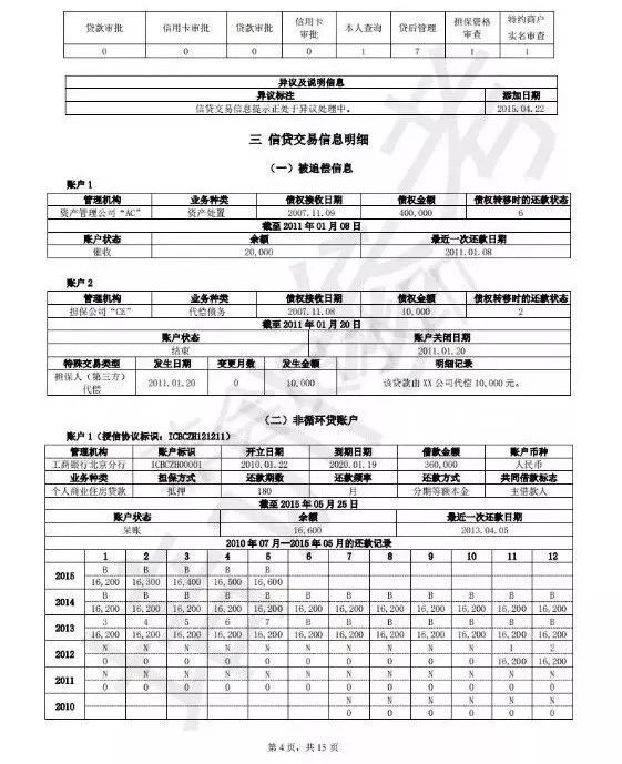 15页的新版个人征信报告完整版曝光
