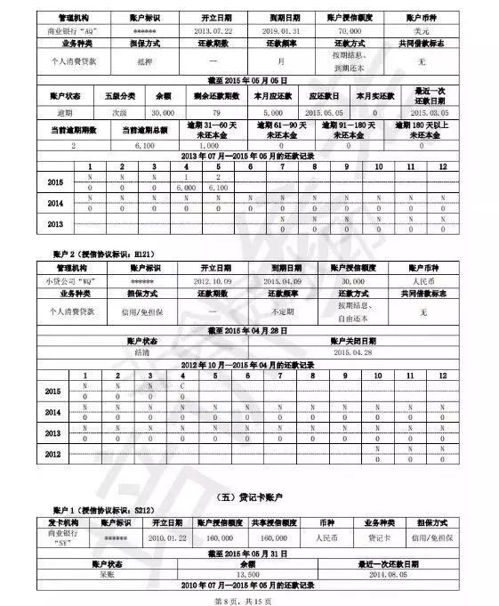 15页的新版个人征信报告完整版曝光