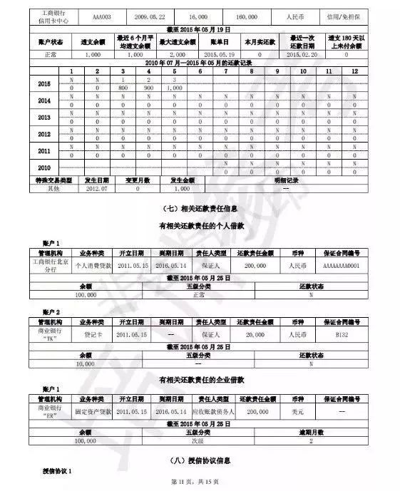 15页的新版个人征信报告完整版曝光