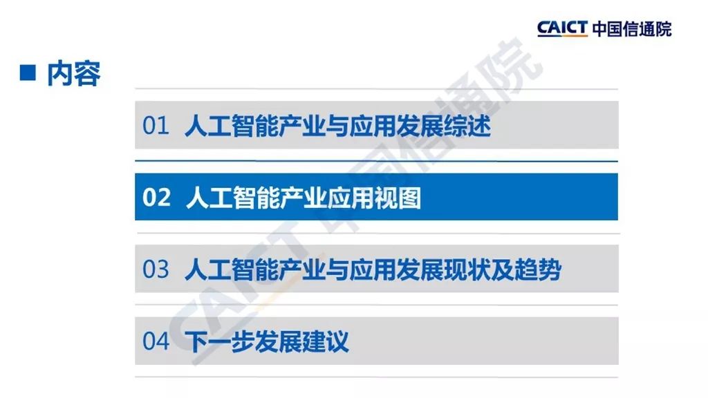 中国信通院：2018年人工智能发展白皮书产业应用篇