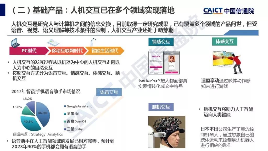 中国信通院：2018年人工智能发展白皮书产业应用篇