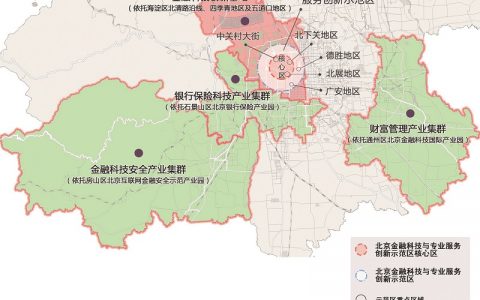 北京市促进金融科技发展规划（2018年-2022年）