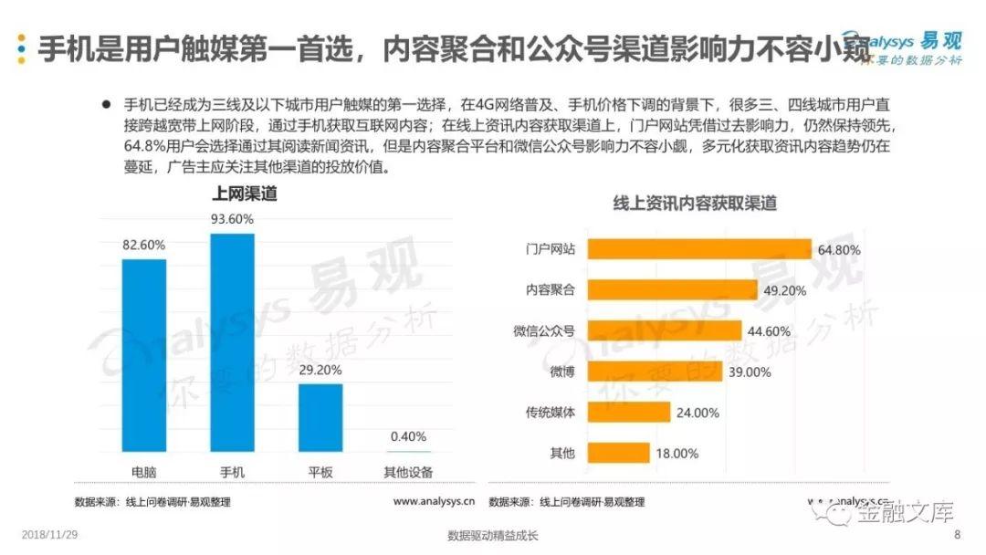 趣头条用户价值洞察分析2018