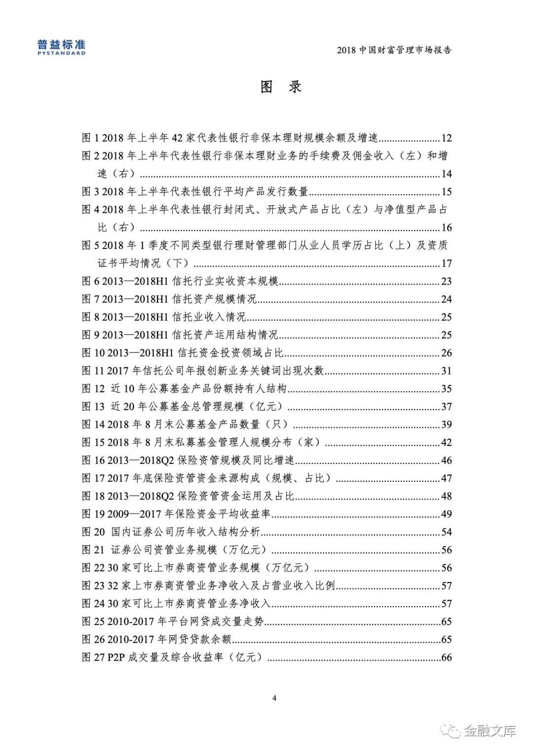 普益标准：2018中国财富管理市场报告