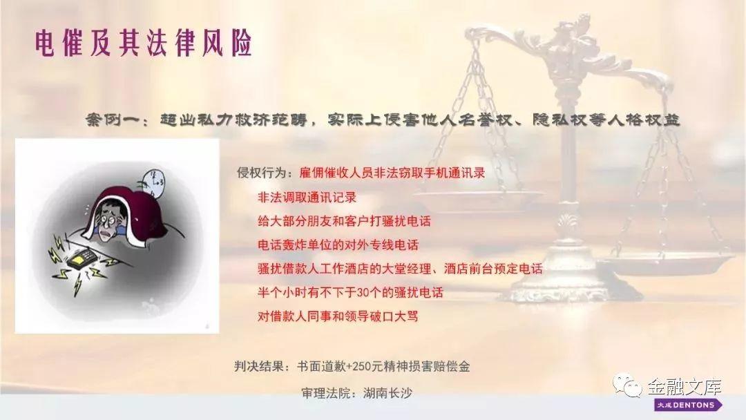 实操 | 互联网金融催收方式与实践选择