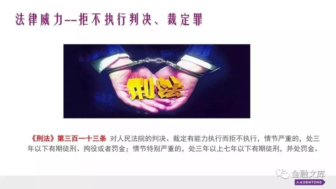 实操 | 互联网金融催收方式与实践选择