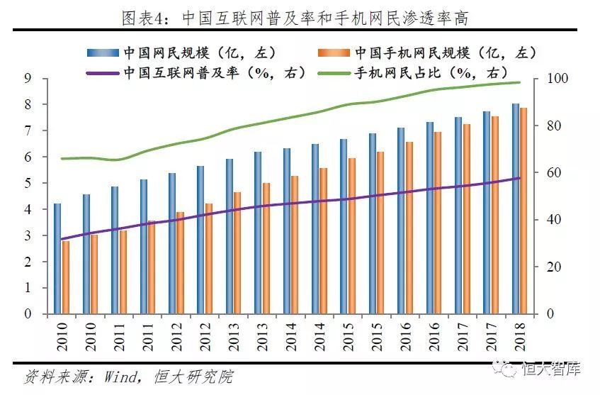 中国移动支付报告：领跑全球 前景广阔