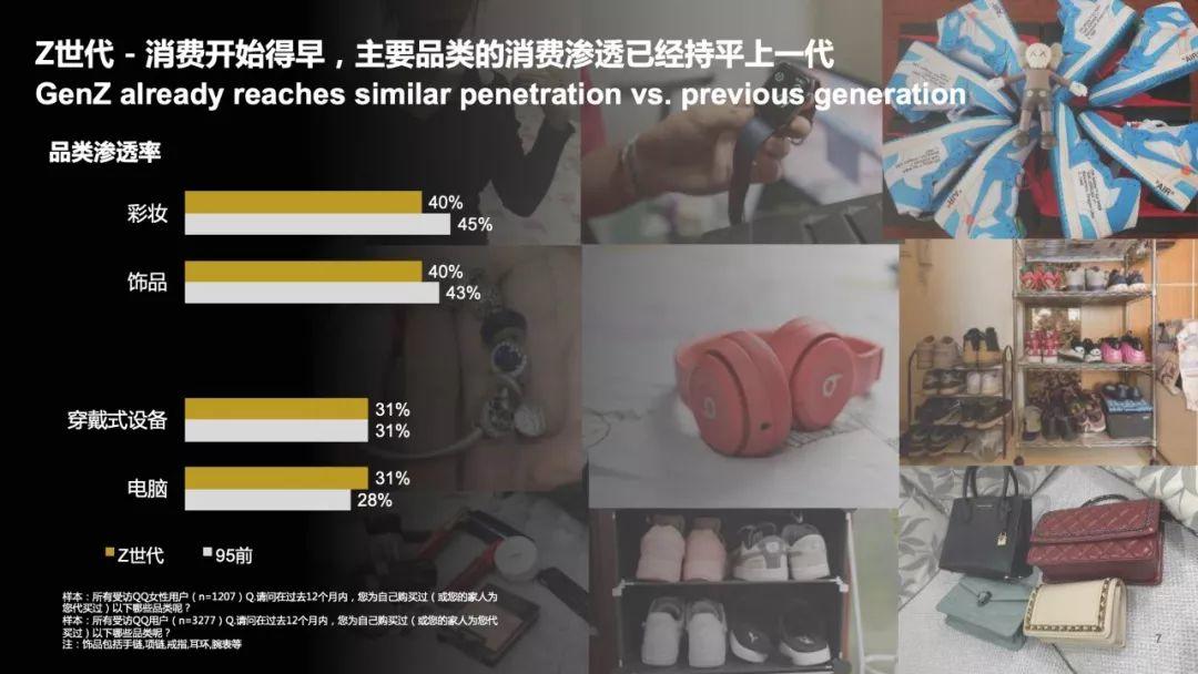 腾讯：2019Z世代95、00后消费力白皮书