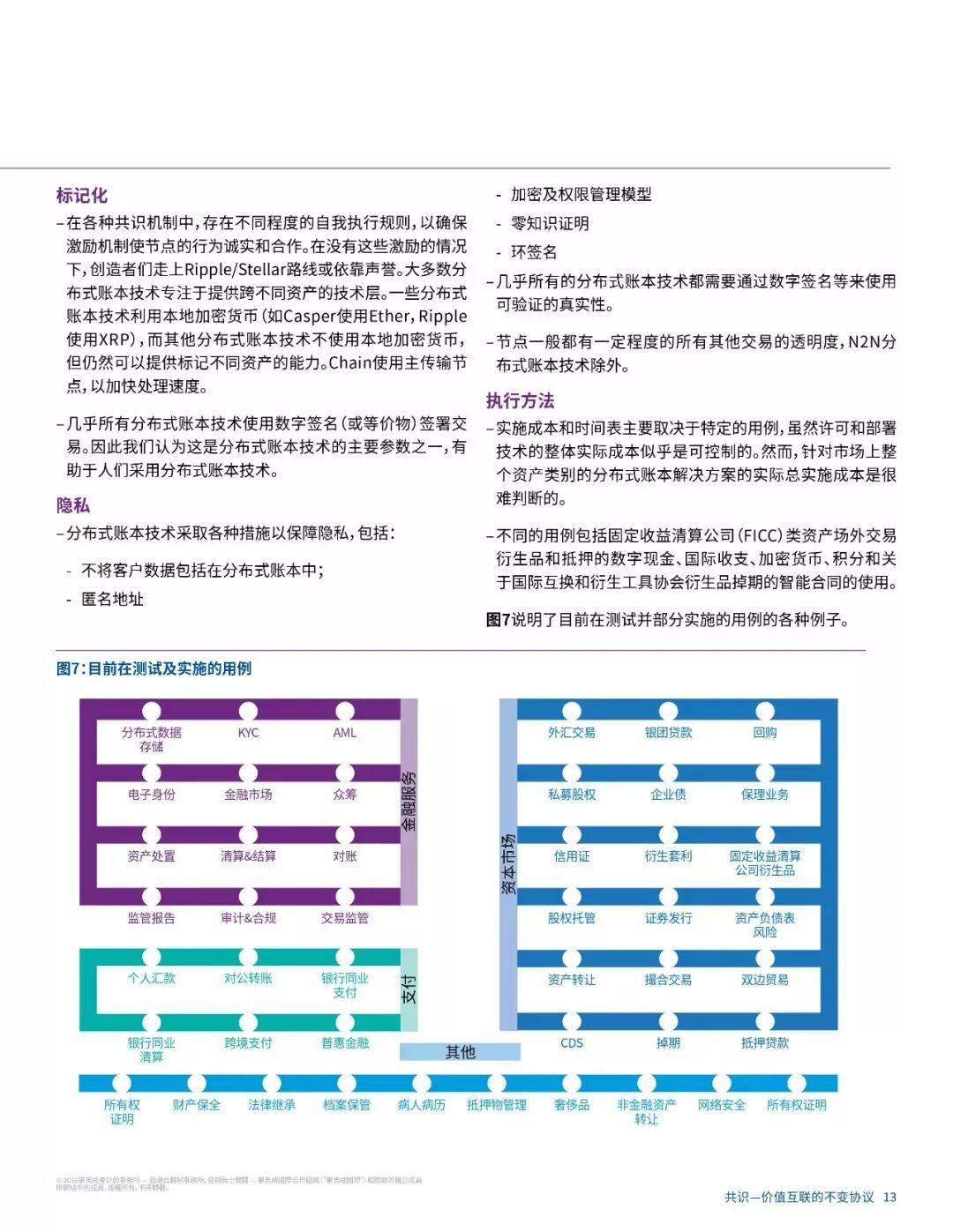 报告下载 | 毕马威区块链研究报告：区块链共识，价值互联网不变的协议