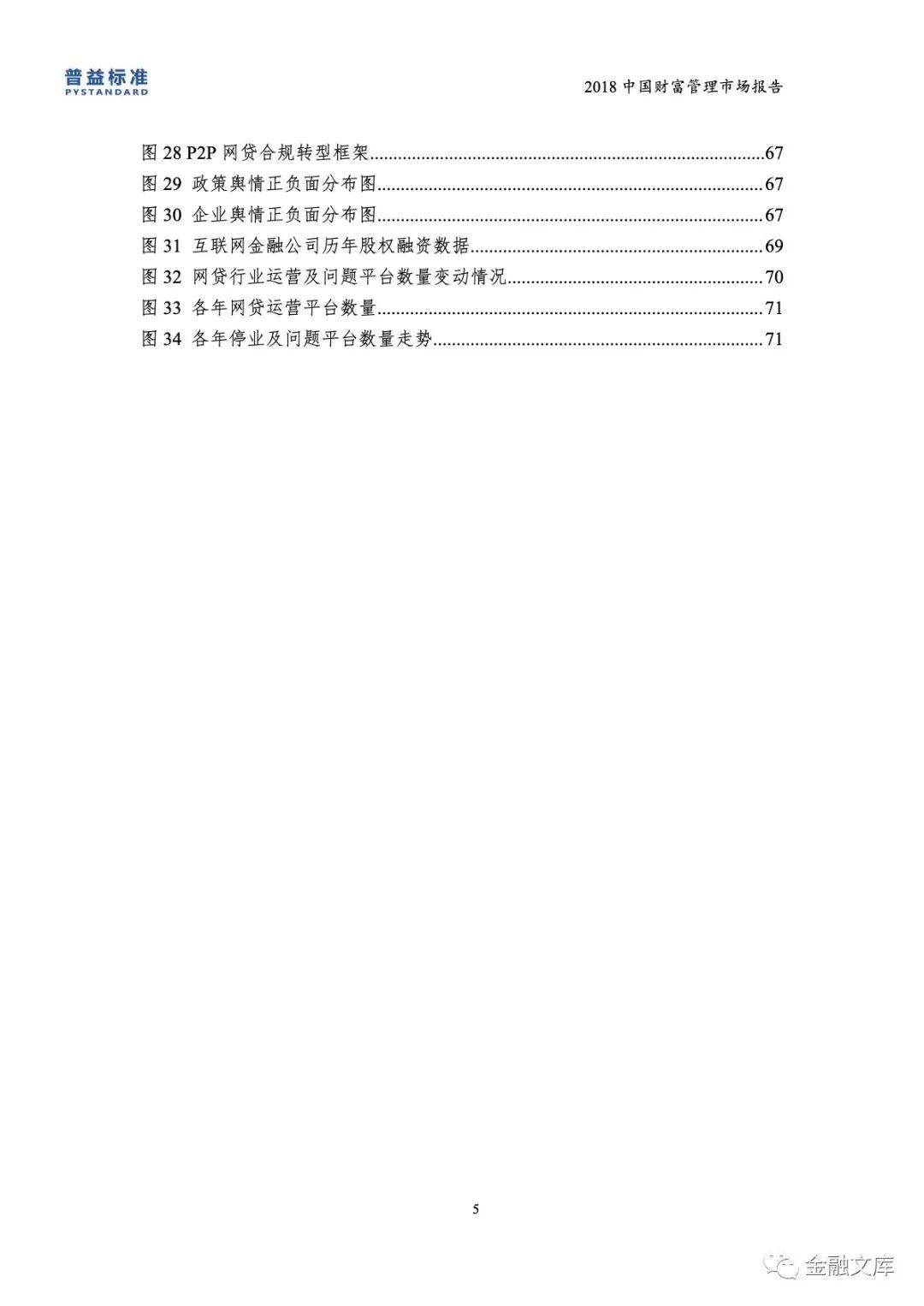 普益标准：2018中国财富管理市场报告