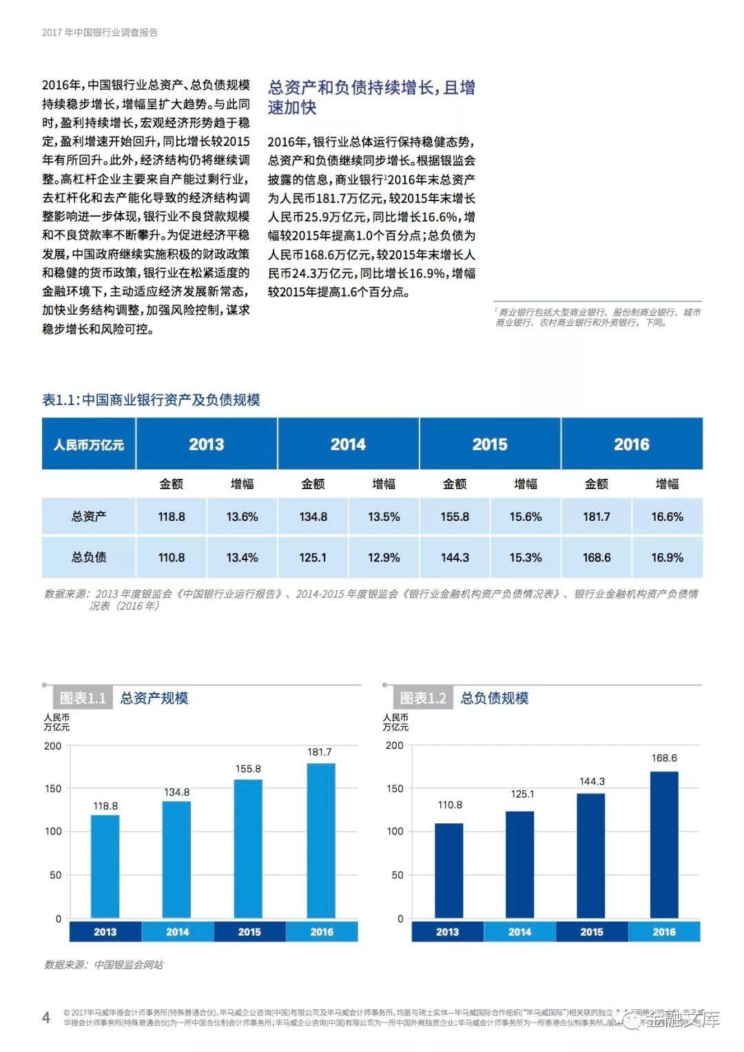 毕马威：2017年中国银行业调查报告