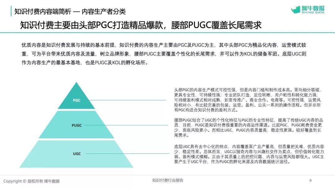 2018知识付费行业报告