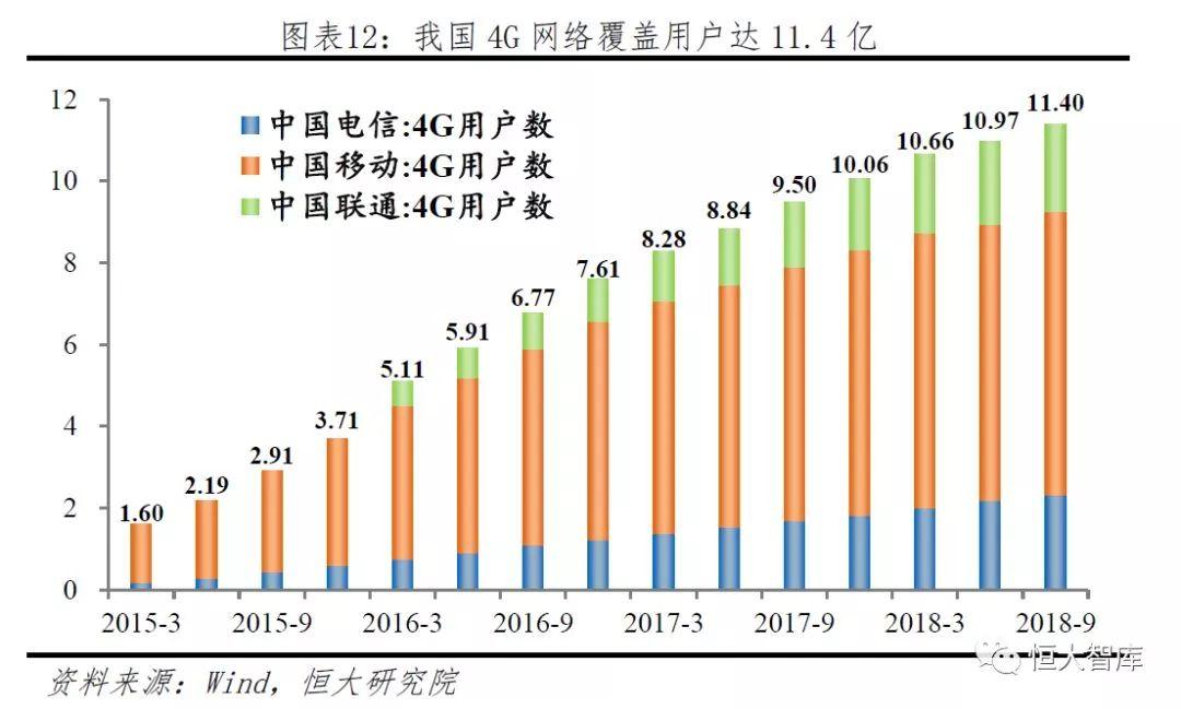 中国移动支付报告：领跑全球 前景广阔