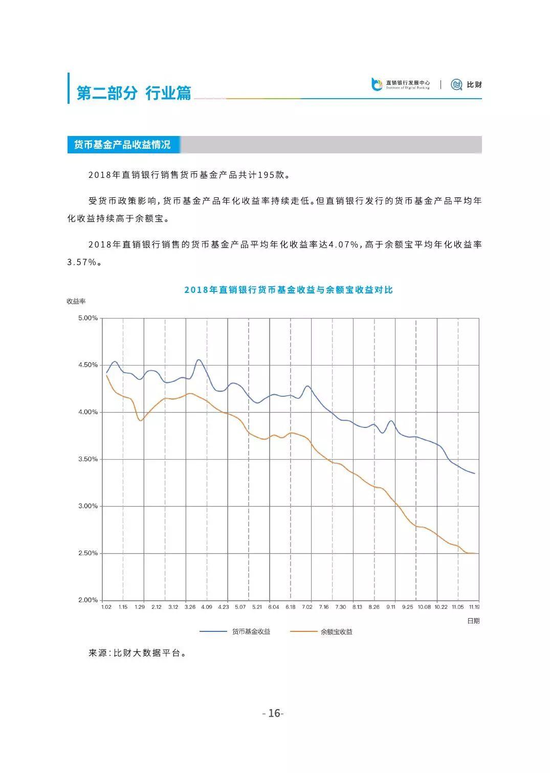 比财：2018直销银行发展白皮书