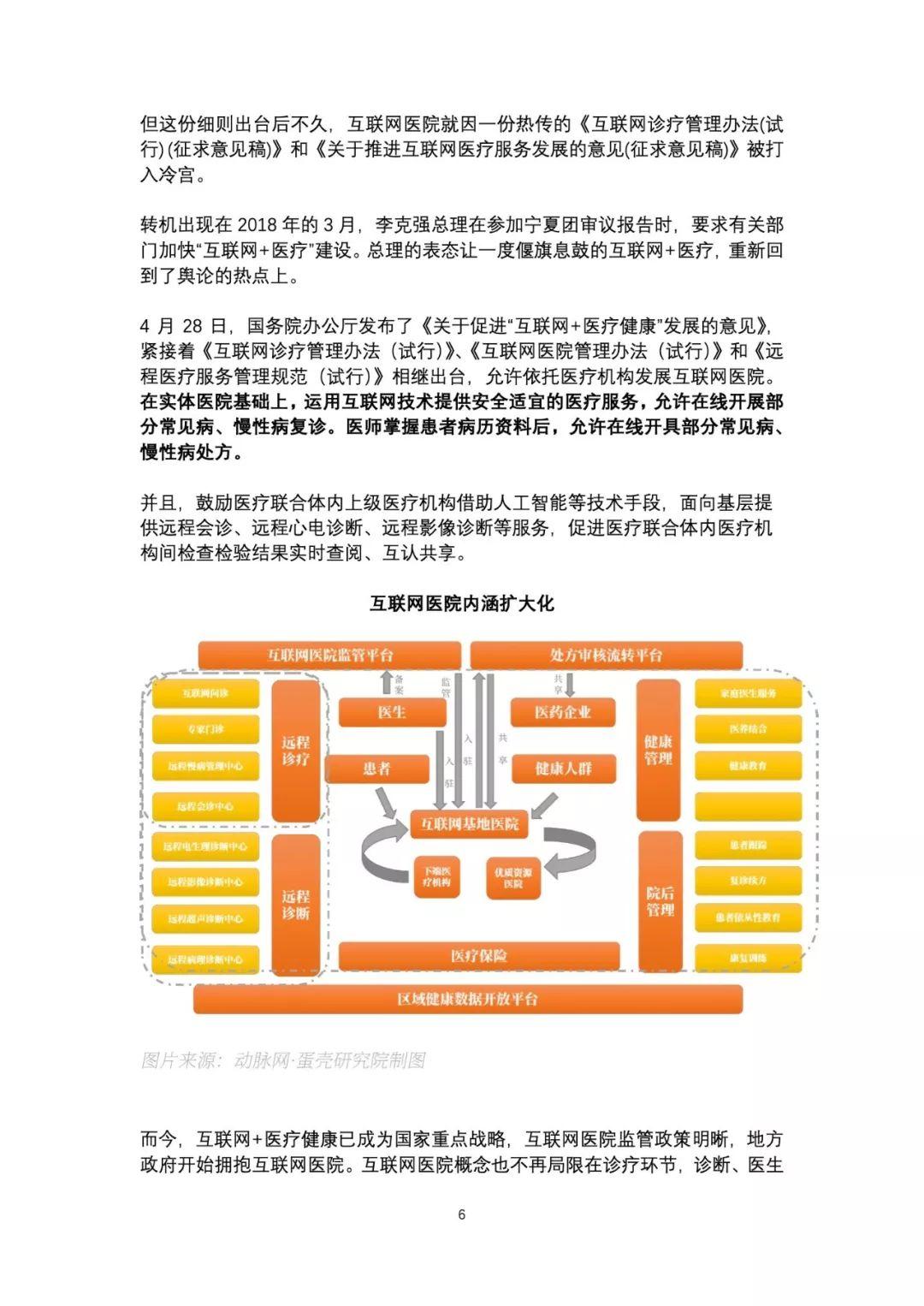 动脉网：2018互联网医院报告