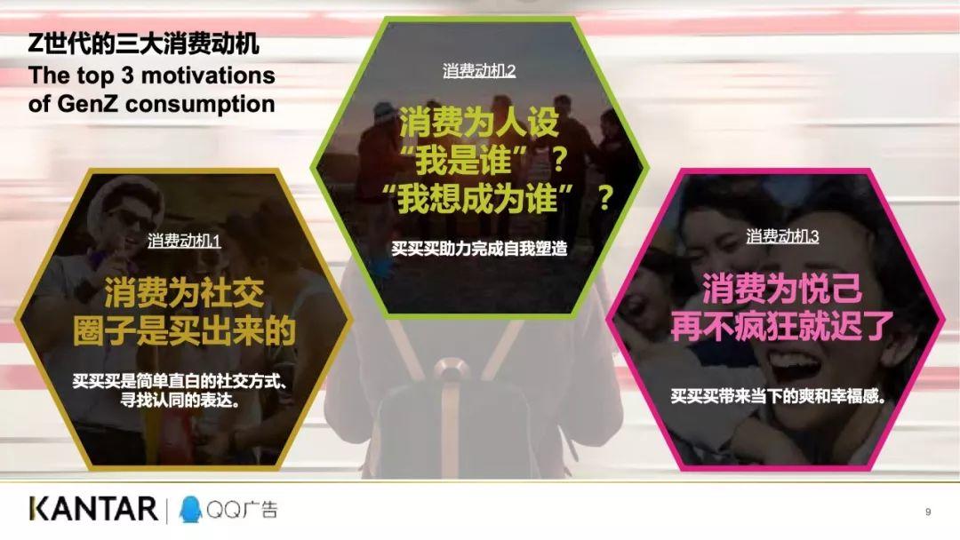 腾讯：2019Z世代95、00后消费力白皮书