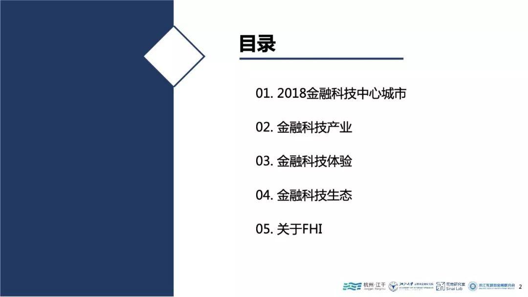 浙大AIF：2018全球金融科技中心城市报告