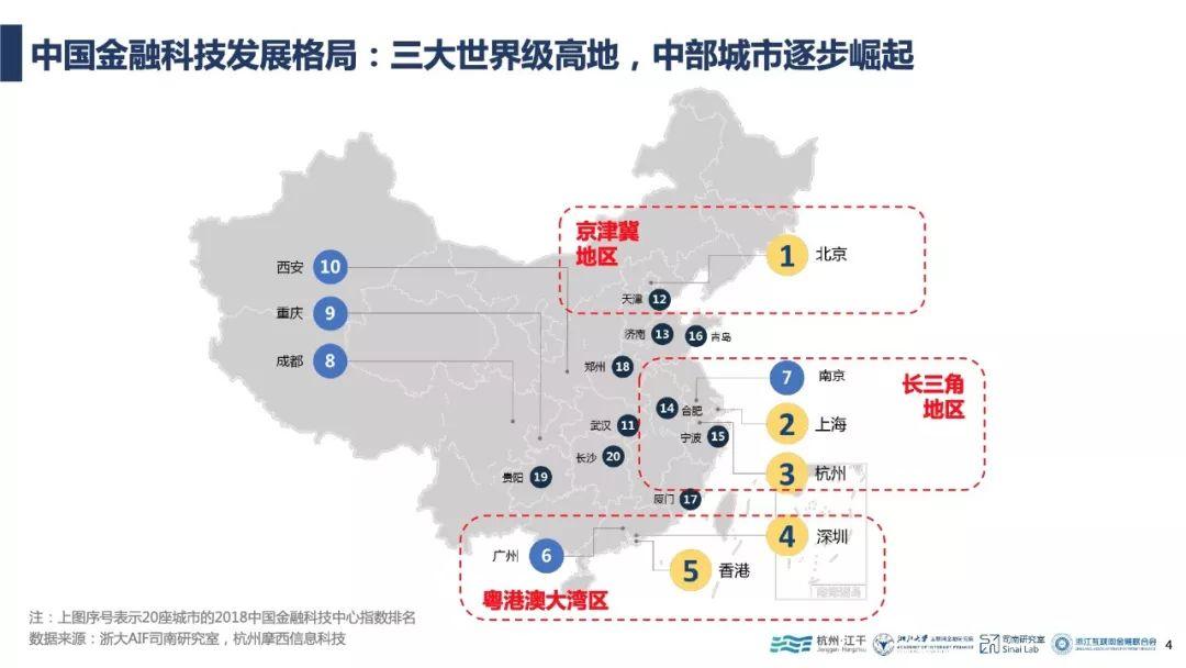 浙大AIF：2018全球金融科技中心城市报告