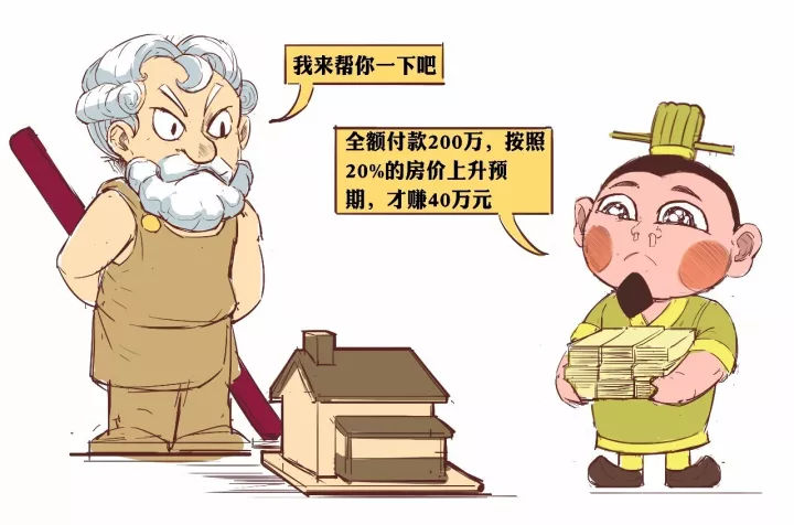 一分钟漫画告诉你什么是“金融杠杆”