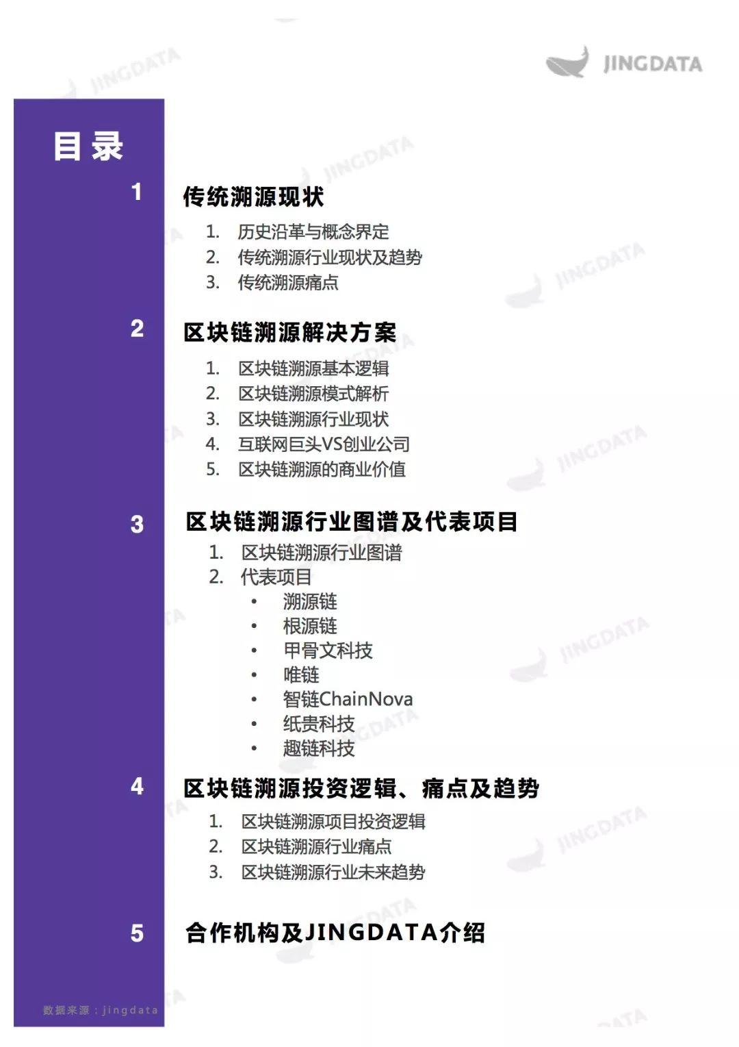 报告下载 | 鲸准研究院：区块链垂直行业报告-溯源