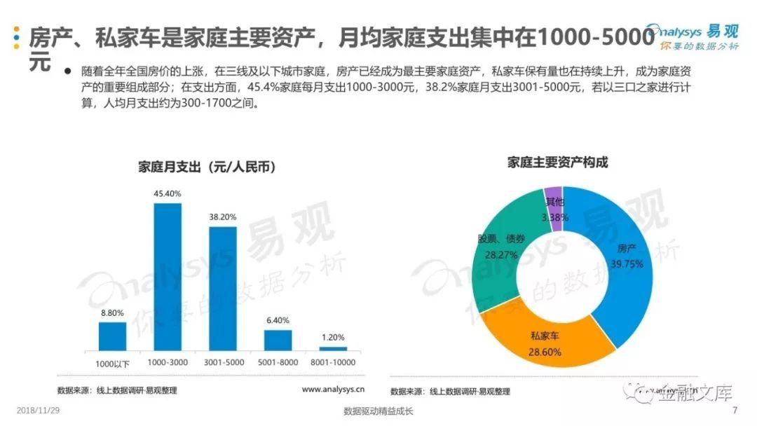 趣头条用户价值洞察分析2018