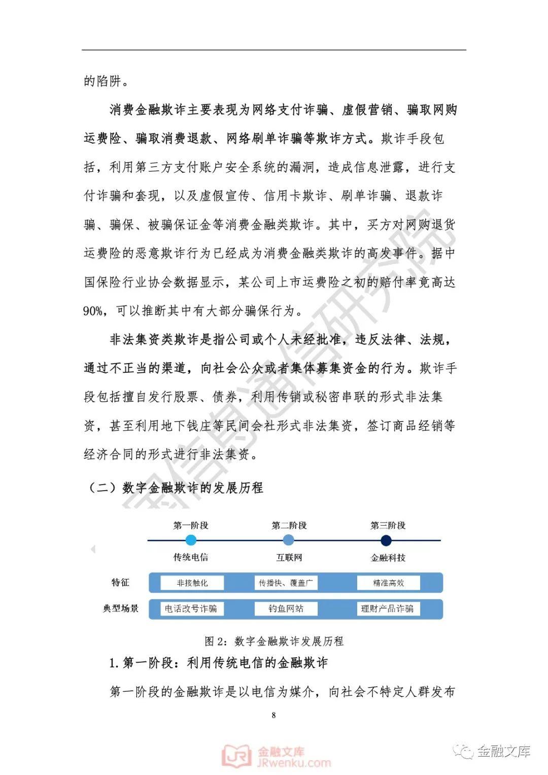 中国信通院：数字金融反欺诈——洞察与攻略