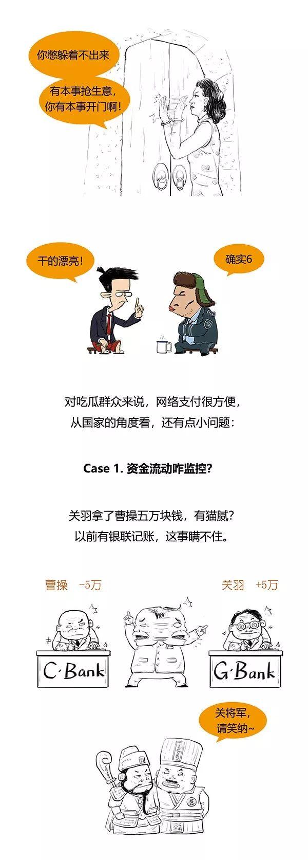 漫画 | 银联与网联，都是干啥哩？